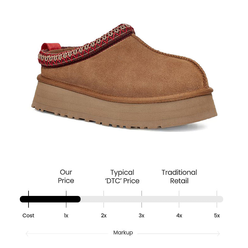 Lauttier Slippers